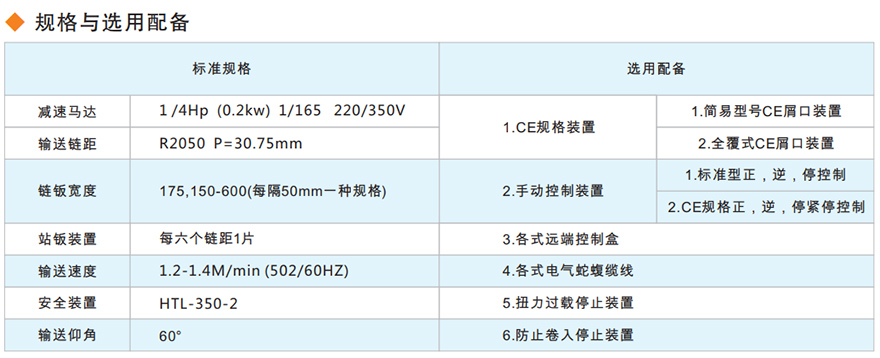 創(chuàng)龍排屑機